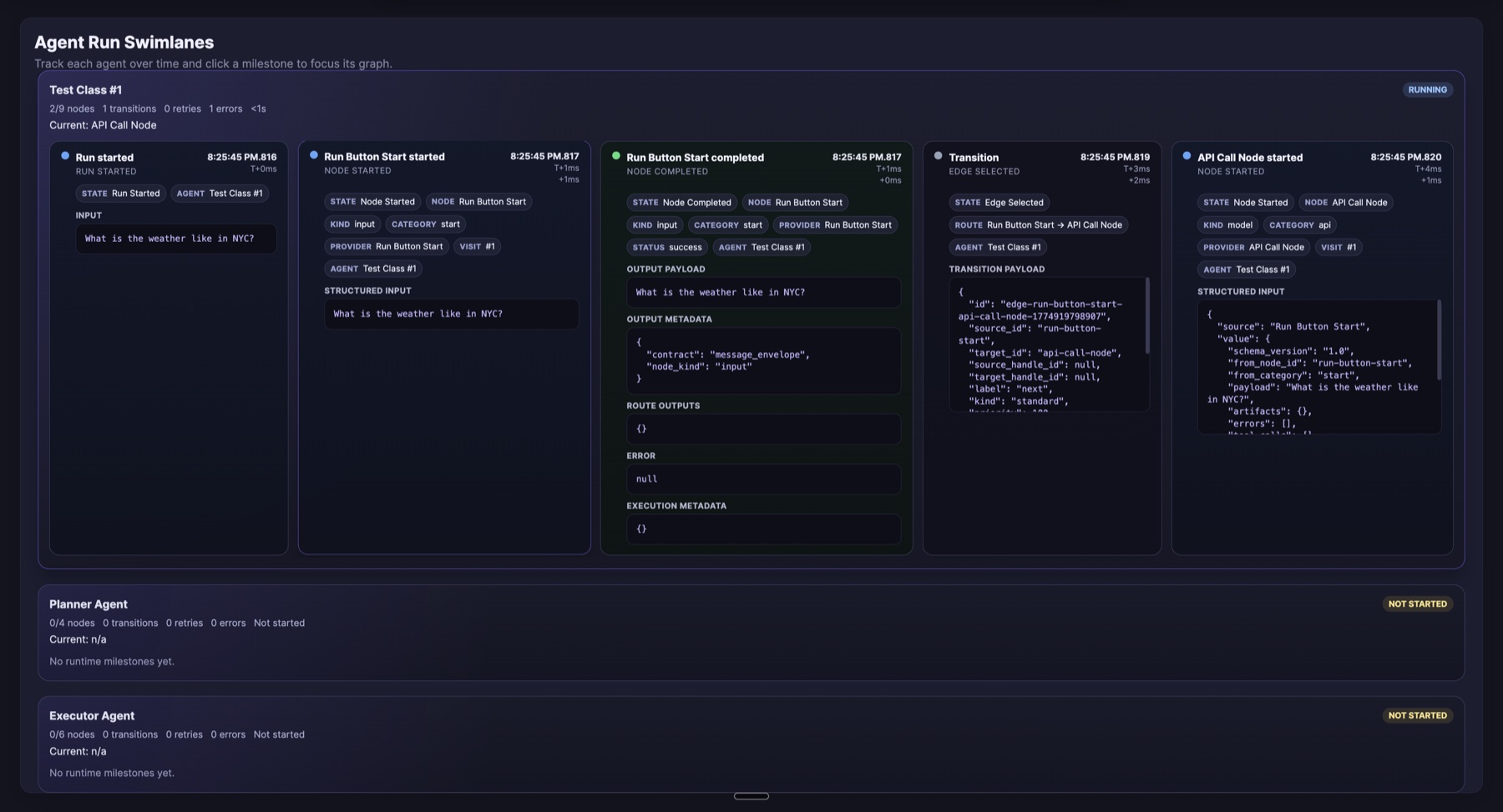 Swimlanes for a three-agent test environment, with one agent running and two queued